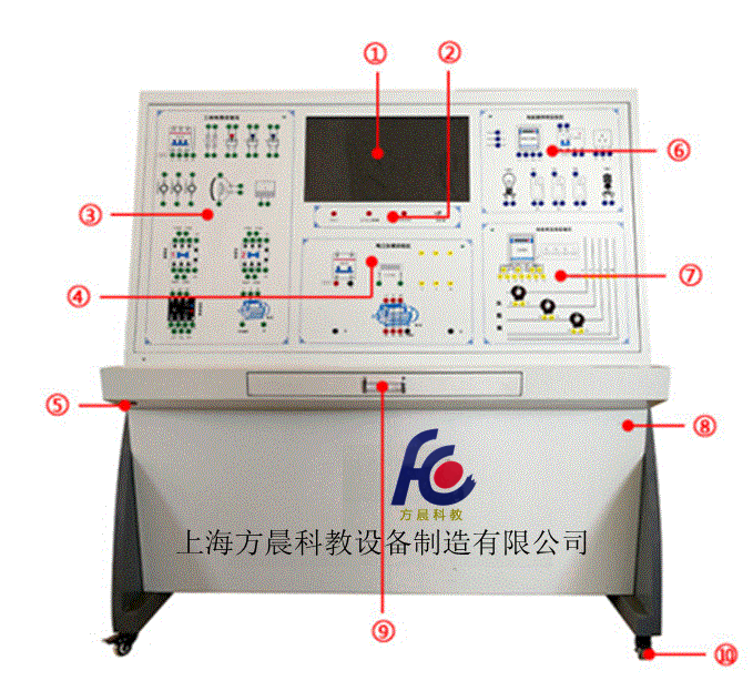 低壓電工模擬仿真綜合考培系統 